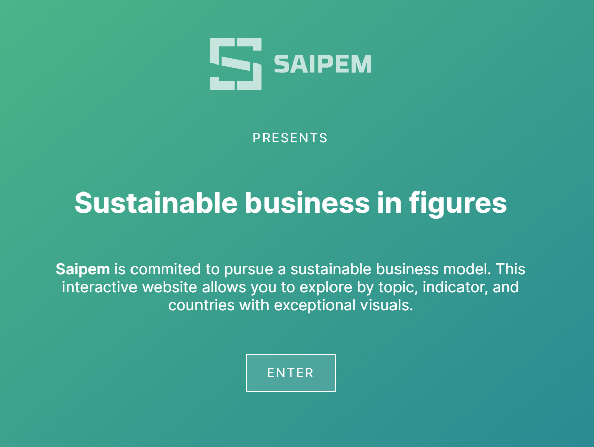 Sustainable business in figures