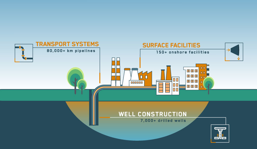infografica geotermia_eng
