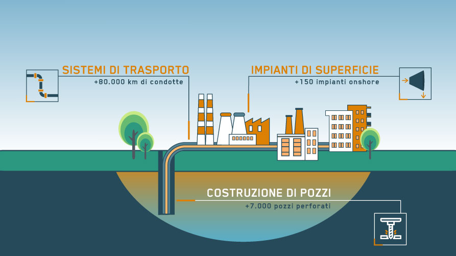 infografica geotermia_ita
