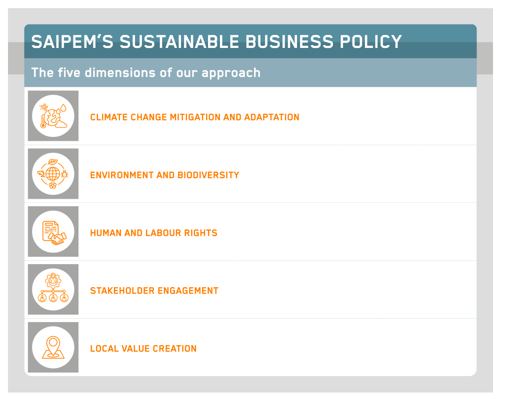Sostenibilità_Our_Commitment